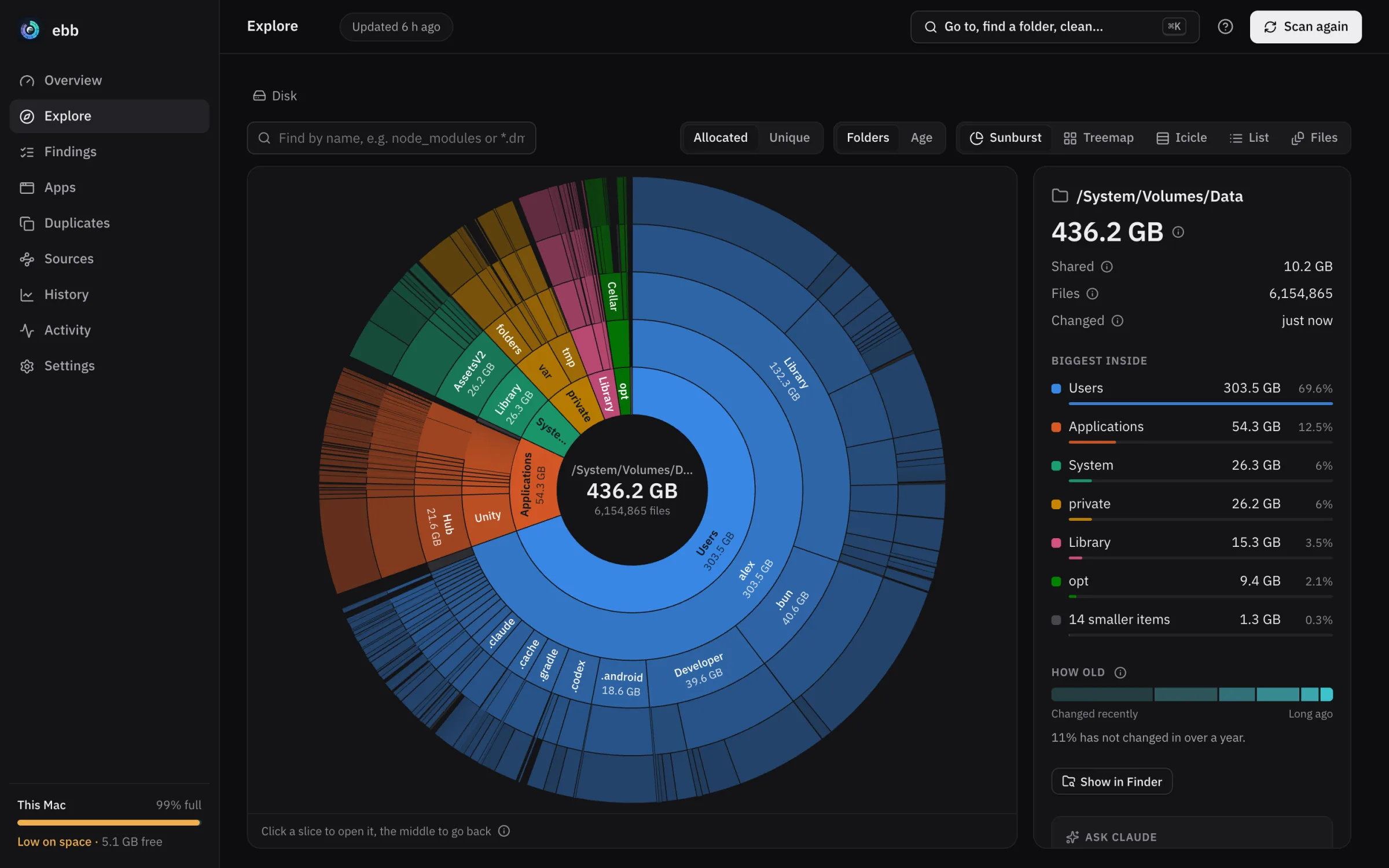 ebb's Explore view: a sunburst of 436.2 GB in the home folder, with .bun, Library and Developer as the largest rings